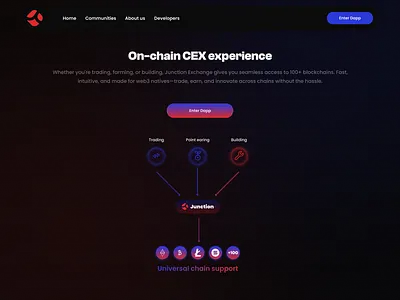 Landing page design for a DEx platform crypto dex ui uiux web3 website