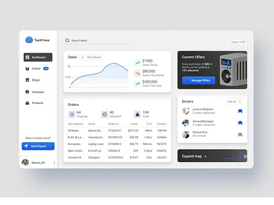 TechTrove (Complete Web app design for a tech products company) admindashboard app cleandesign dashboarddesign datavisualization design designinspiration designtrends dribbbleshowcase figmadesign minimaldesign modernui ui uiux userexperience webappdesign