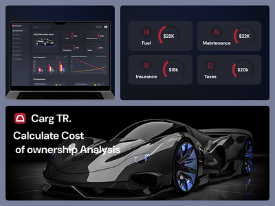 Cars Cost of Ownership Analysis UI/UX bertobase branding brtobaseit calculate calculate car cost analysis car car cost car cost analysis carownership design designsolutions fitness illustration minimal productdesign ui userexperience ux