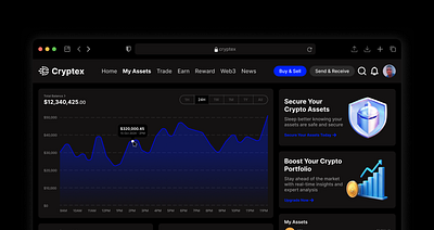 Cryptex - Crypto Dashboard Design app crypto cryptocurrency dashboard design figma finance fintech ui ux website