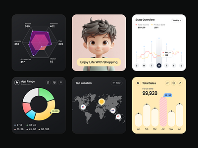 Dark Mode Clean - Bento Grids bar bento card chart clean dark dashboard graph grids line map mode pie radar saas ui website