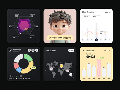 Dark Mode Clean - Bento Grids bar bento card chart clean dark dashboard graph grids line map mode pie radar saas ui website