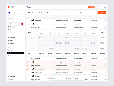 TikTik - Team Page clean design component design list minimalist navbar project management sidebar table team team page teamwork time time tracker dashboard time tracking tracker tracking ui ux website