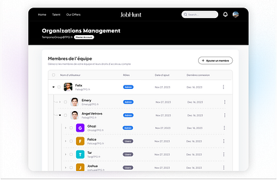 Account Management with Roles - Dashboard accordion table account level account management dashboard hierarchy roles table uiinspiration ux