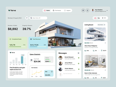 Verve Dashboard branding dashboardui datadrivendesign propertymanagement realestatedashboard realestatetech rentaldashboard rentalmanagement ui uxdesign vervedashboard