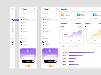 Sidebar Navigation - Nolito Dashboard analytics app components dashboard design design system insights kpi cards logo menu saas sidebar ui ui ux ui visual design ux website website analytics