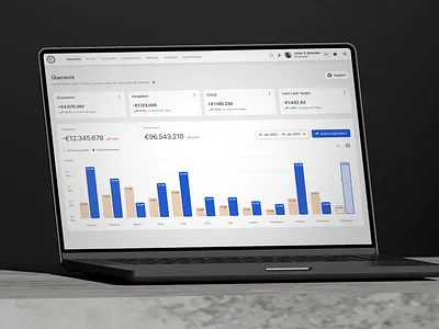 Finance Tracking Dashboard