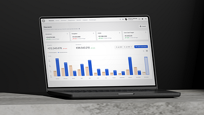 Finance Tracking Dashboard