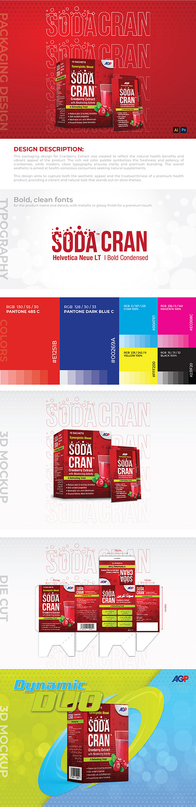 Sodacran - (Pharma Packaging) 3d branding graphic design