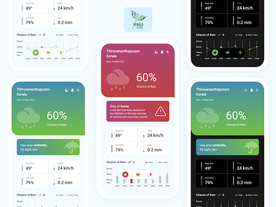 Weather Mobile App app branding design graphic design illustration mobile typography ui ui design ux vector weather