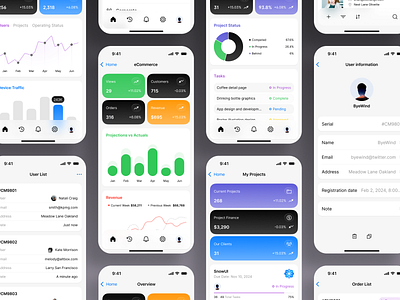 Admin Dashboard Mobile App app design dashboard ui kit