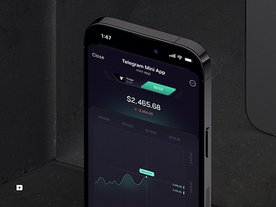 Chainbit | Telegram Minigame airdrop app blockchain chart coin design figma minimal mobile telegram ui ux web3