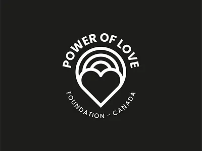 Logo & Branding of POLCA branding graphic design logo design