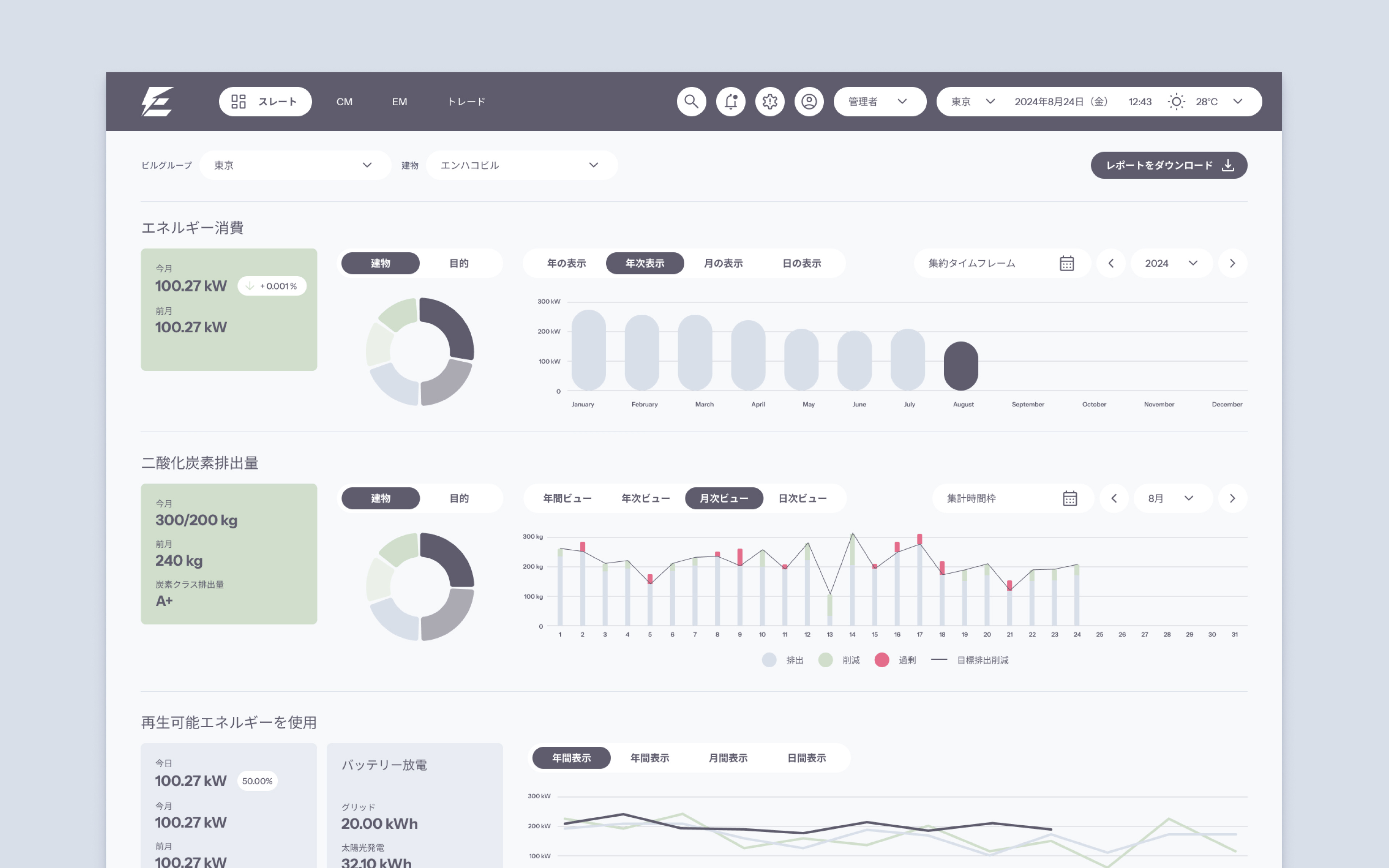 Energy SaaS platform dashboard energy saas ui