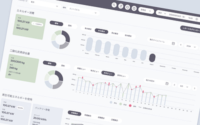 Energy SaaS platform dashboard energy saas ui