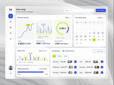 Activity Dashboard animation charts dashboard digitalhealth graphs health healthtec move pulse run ui ux