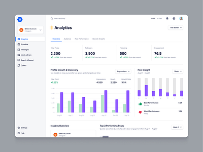 Analytics Overview - Social Media Manager ad manager anaylytics campaign clean ui dashboard marketing minimal online saas saas dashboard ui design uiux webapp