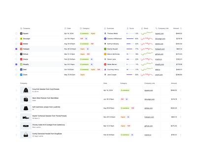 Table - Light Mode clean coponent data design system figma framer graph light minimal table ui ui kit