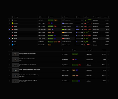 Table - Dark Mode clean column component crypto design system download figma framer graph minimal remix ui ui kit