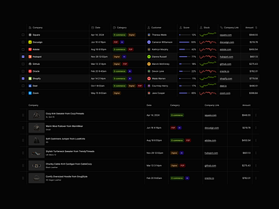 Table - Dark Mode clean column component crypto design system download figma framer graph minimal remix ui ui kit