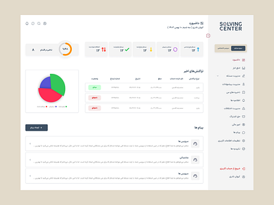 SOLVING.CENTER problem solving service😎 3d animation branding graphic design motion graphics ui