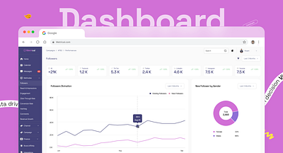 Marketing Dashboard ui