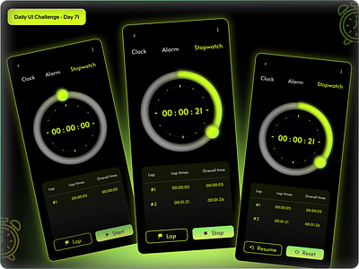 Daily UI Challenge #71 - A Stopwatch UI Scene with lap daily ui challenge design hype 4 academy square.one ui ux ux design