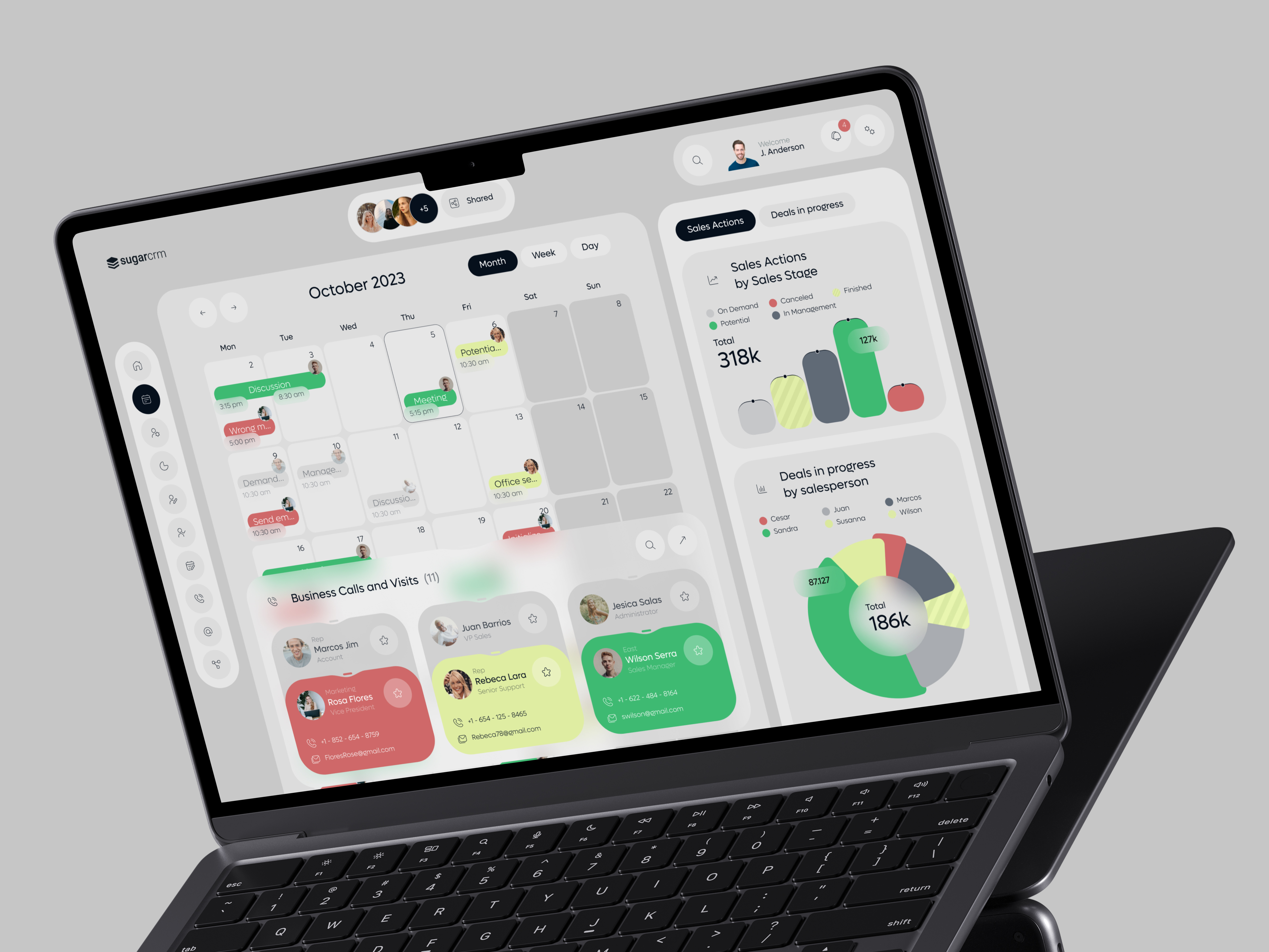 Sugar CRM - Sales Web Dashboard ai app app design crm dashboard design interface product product design saas sales software ui ux web web app