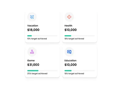 Budget Tracking UI Cards 💰 bar budget app card element minimalism simple tracking ui