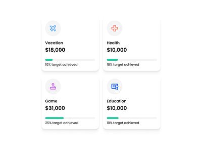 Budget Tracking UI Cards 💰 bar budget app card element minimalism simple tracking ui