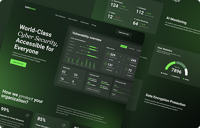 SafeGuard: Cybersecurity for Growing Businesses cyber security landing page ui ux web design