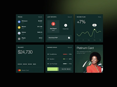 Dashboard for a Finance App ✦ TrackZen admin panel analytics charts crm dashboard design graphs interface management product saas sidebar system table ui ux