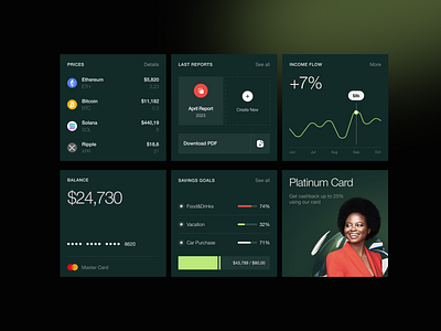 Dashboard for a Finance App ✦ TrackZen design interface product service startup ui ux web website