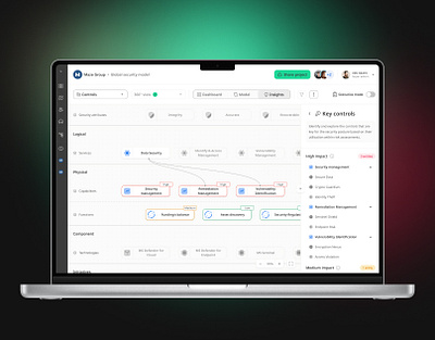 SaaS Platform for Data Modeling and Information Capturing advanced modeling tools case study data modeling information capturing inoxoft saas platform ui design ux design web web app web design