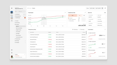 Condominiums Management Saas Web App app clean condo condominium dashboard design design system finances management minimalist modern omni orange residential responsive saas ui ux web white