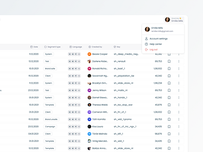 Account dropdown account account dropdown bookmark dashboard dropdown menu header help center logout menu menu item minimal navbar product design profile settings table user menu users workspace