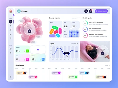 Wellness Dashboard UI Design 2d branding design doctor gotoinc graphic design health healthcare illustration logo ui uiux ux design ux research web