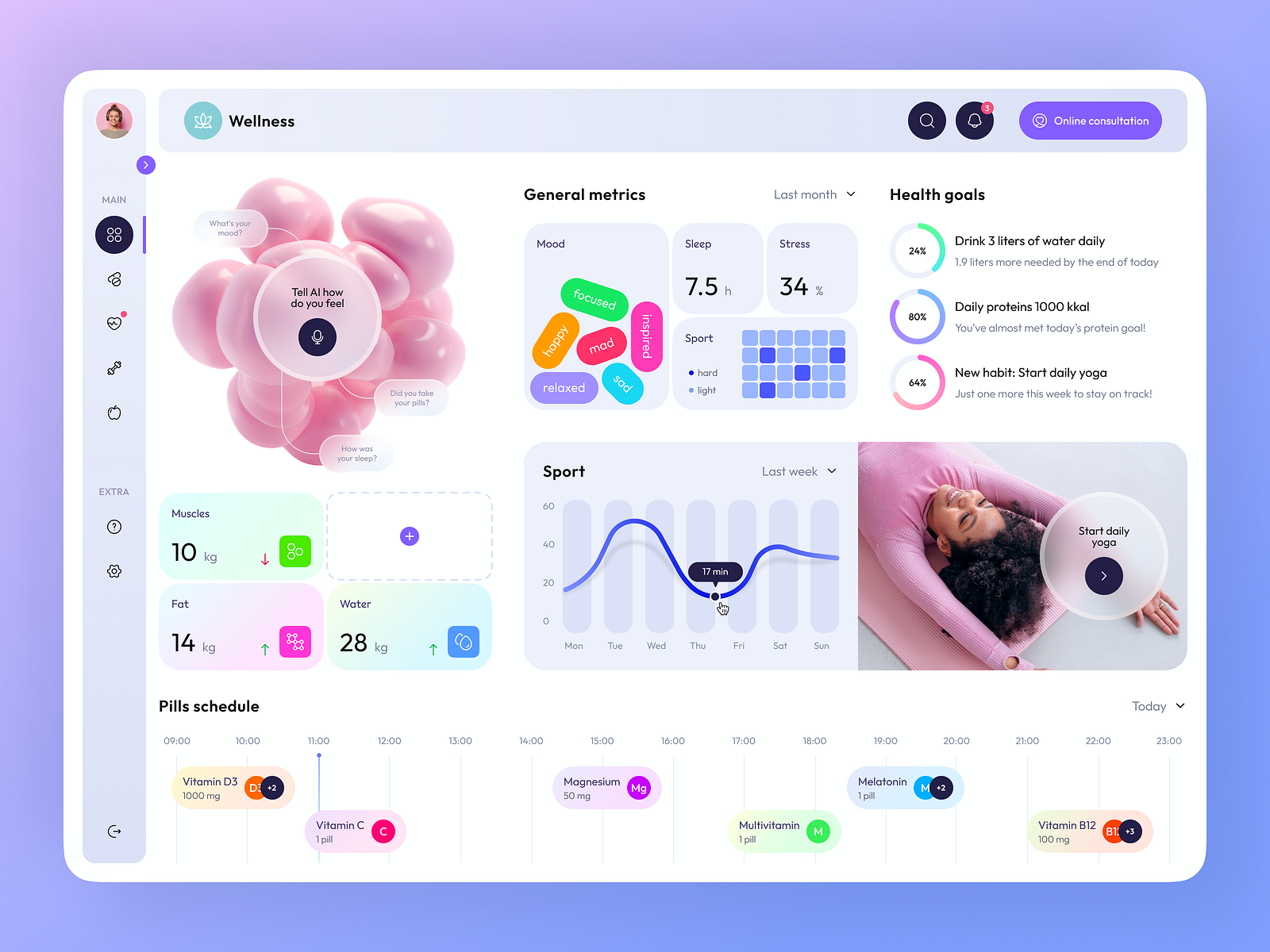 Wellness Dashboard UI Design by Gotoinc Studio for Gotoinc on Dribbble