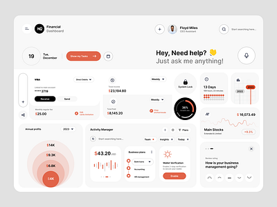 Financial Dashboard branding businessanalytics dashboardui datadrivendesign datavisualization financemanagement financialdashboard fintechdesign ui uxdesign