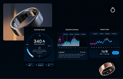 Oura Dashboard activity monitoring health monitoring mobile sleep monitoring ui ux