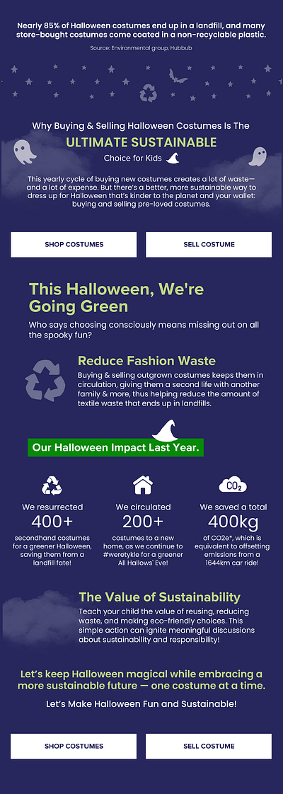 Spooky Halloween Haunts The Environment graphic design illustration infographic