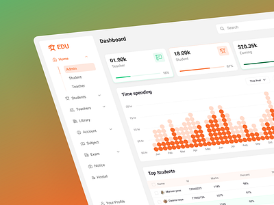 Dashboard Ui Design admin dashboard clean dashboard dashboard dashboard design management management dashboard online school product product design school dashboard school management school web students teacher dashboard ui ui dashboard ui design web app