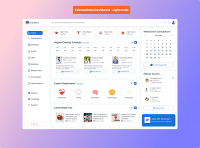 Telemedicine Dashboard design figma productdesign ui uidesign ux uxdesign