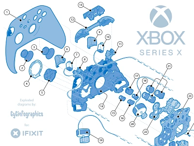 Exploded XBOX Controller adobe illustrator assembly button controller diy exploded view fan art gamer gaming ifixit instructional design isometric microsoft systematic design technical drawing technical graphics technical illustration vector graphics video game xbox