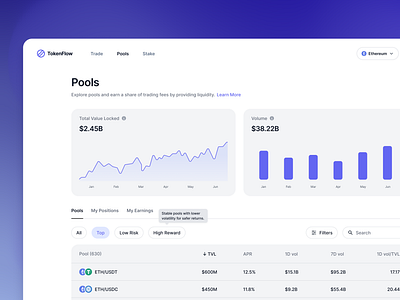 TokenFlow | Crypto Liquidity Pools bitcoin blockchain crypto dashboard defi earn ethereum finance liquidity nft pools rewards staking token trading tvl ui ux volume web3