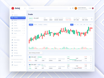 Crypto Trading Dashboard Template crypto crypto app crypto dashboard crypto platform crypto portfolio crypto trading crypto wallet crypto website dashboard saas trading trading app trading chart trading dashboard trading interface trading platform trading web app trading web design trading website uiux