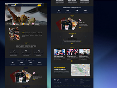 Lavoya Brand Restaurants UX Design barbar businesswebsite daveshot joeandthejuice lavoya restaurantwebsite uiux uxdesign websiteredesign