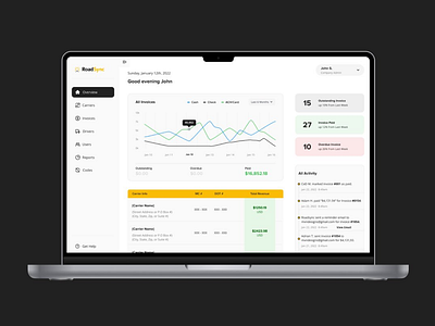 Supply ChainDashboard - Manage Invoices dashboard enterprise fintech invoices platform saas ui ux