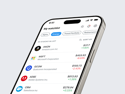 Stock Watchlist: Your Stocks, Your Way adaptive app apps design dashboard finance app mobile app mobile application mobile ui product design saas service stock app stock watchlist uidesign