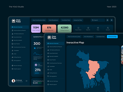 Civic Pulse Simplified Election Day! dashboard dashboard design data design data visualization election management ems epr incident management information design number design object oriented user exprience ooux real time data saas software design the yolo studio the yolo studio design tys user experience user information